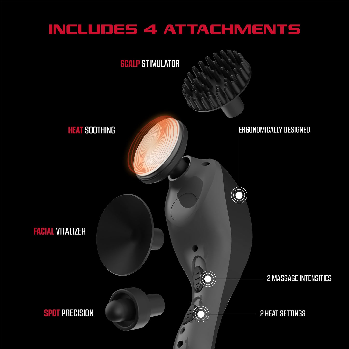 FitRx Heat Therapy Massager, Handheld Massager with Multiple Speeds, Attachments, and Heat Settings