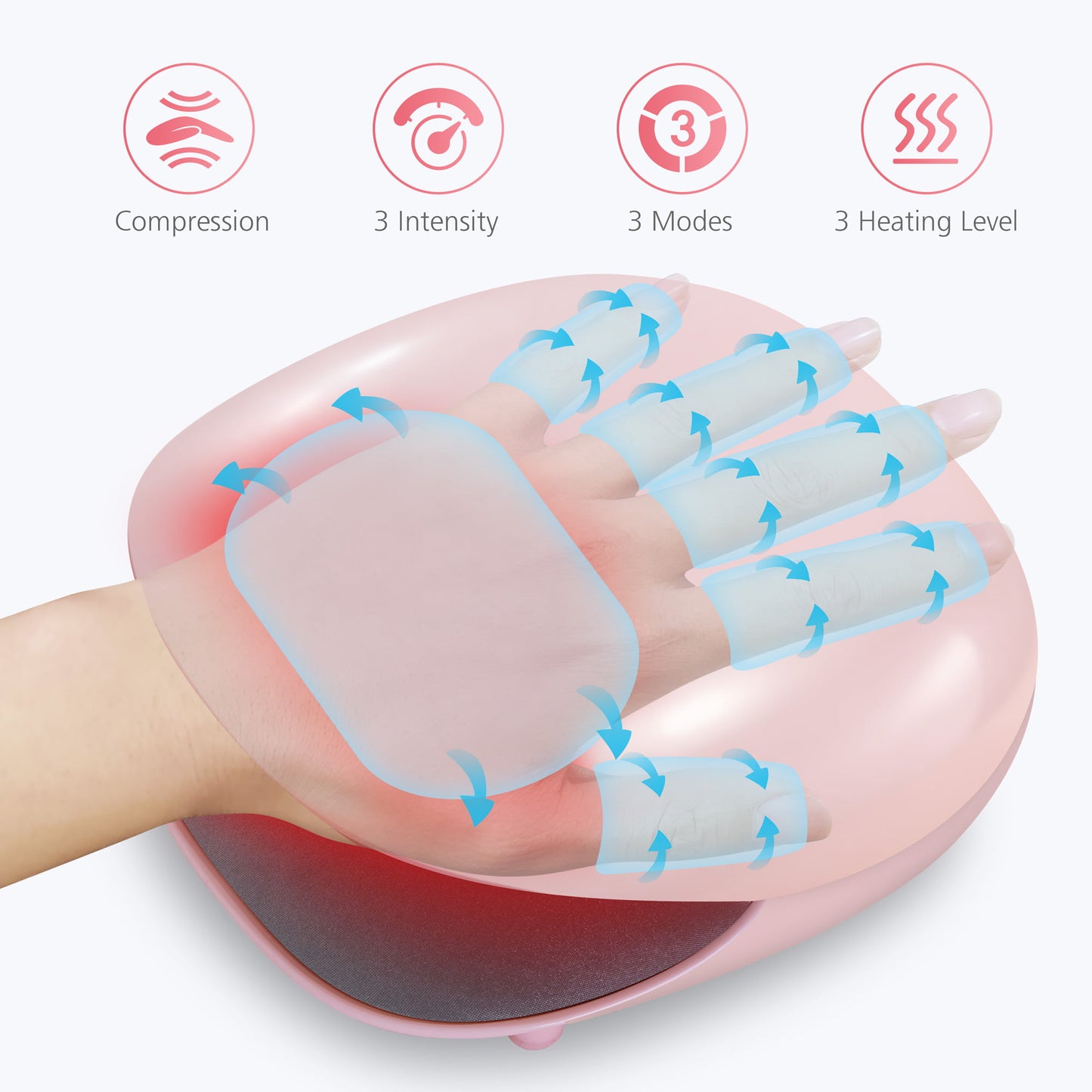 Comfier Hand Finger Massager with Heat Rechargeable Hand Massager Machine with 3 Levels Compression & Heating for Carpal Tunnel