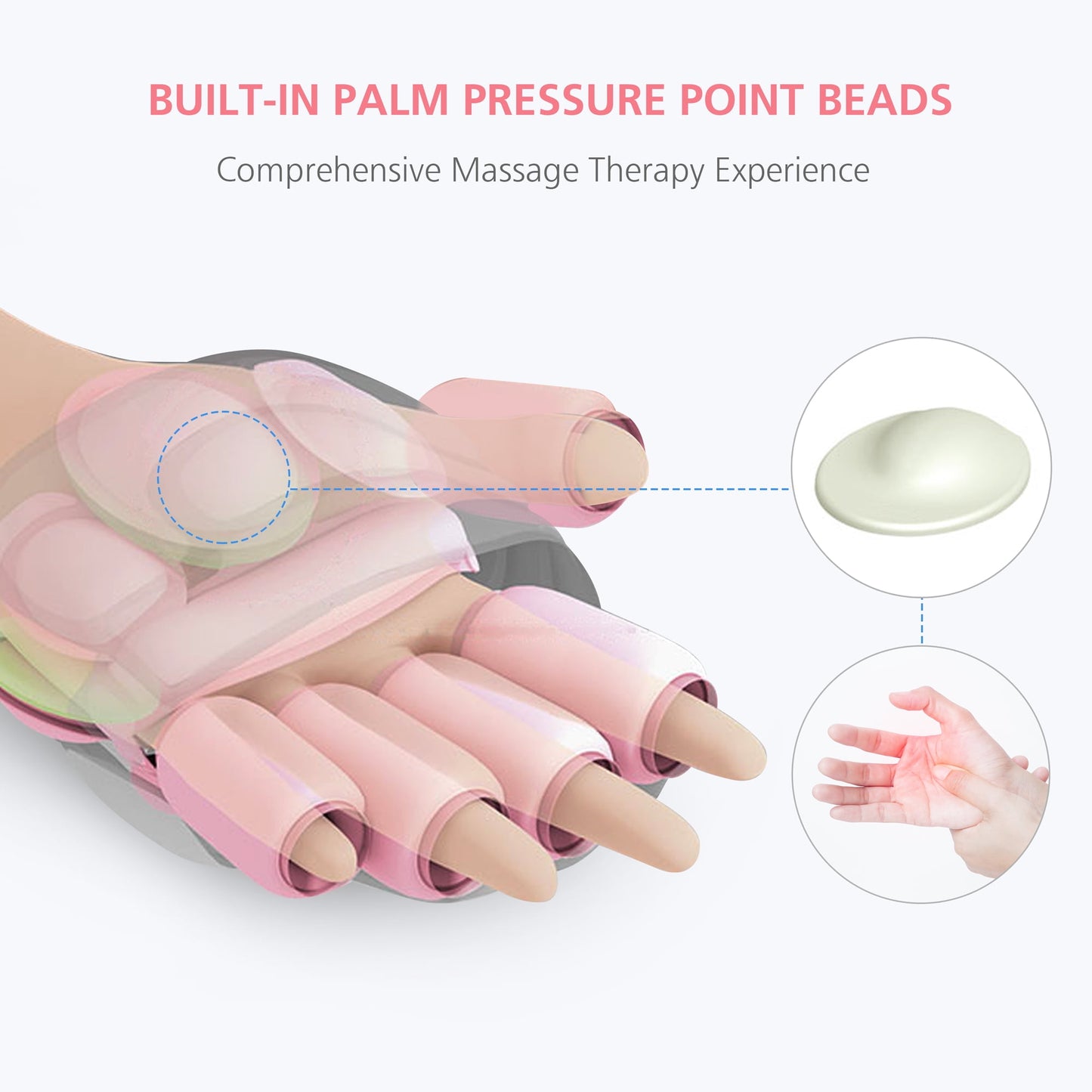 Comfier Hand Finger Massager with Heat Rechargeable Hand Massager Machine with 3 Levels Compression & Heating for Carpal Tunnel